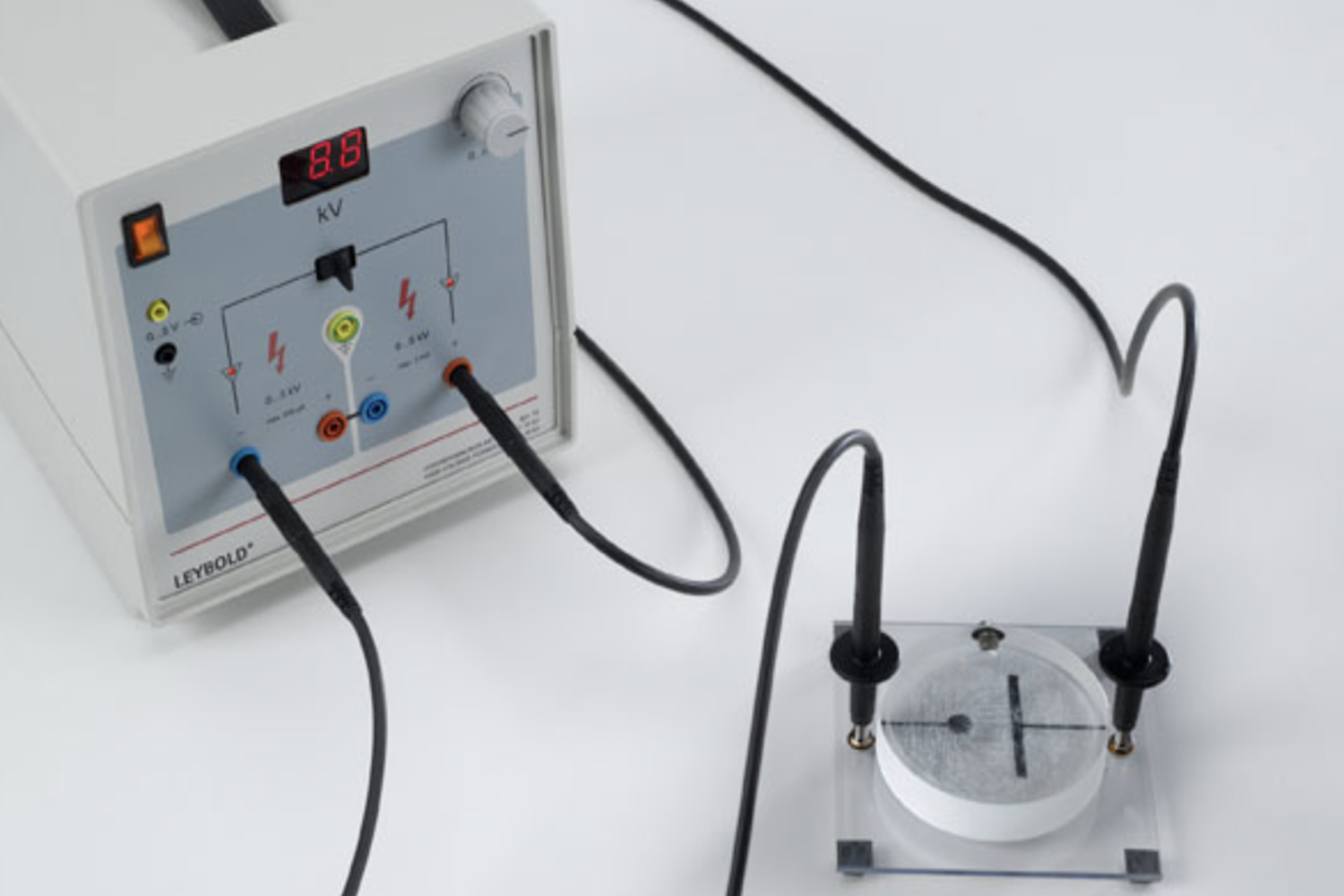 Displaying lines of electric flux